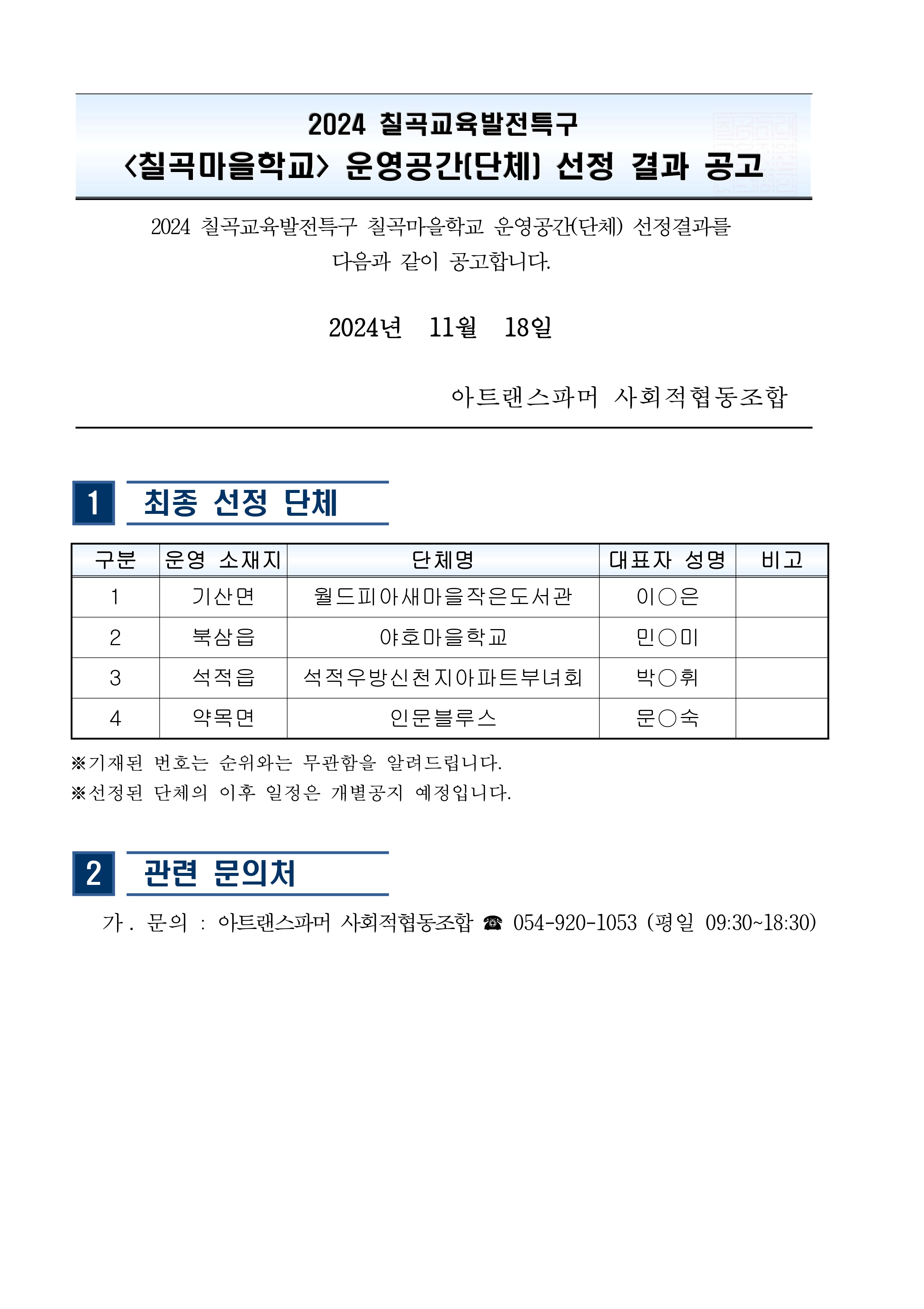  2024 칠곡교육발전특구 「칠곡마을학교」운영공간(단체)선정결과