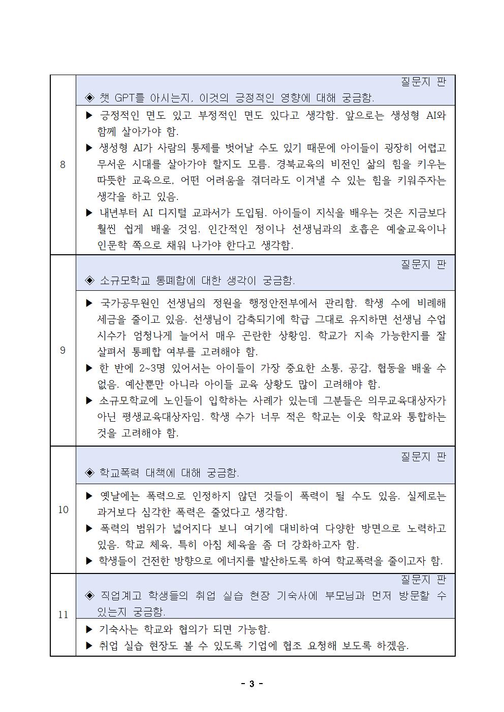 2024 예천, 문경교육 현장소통토론회 대화의 시간003.jpg