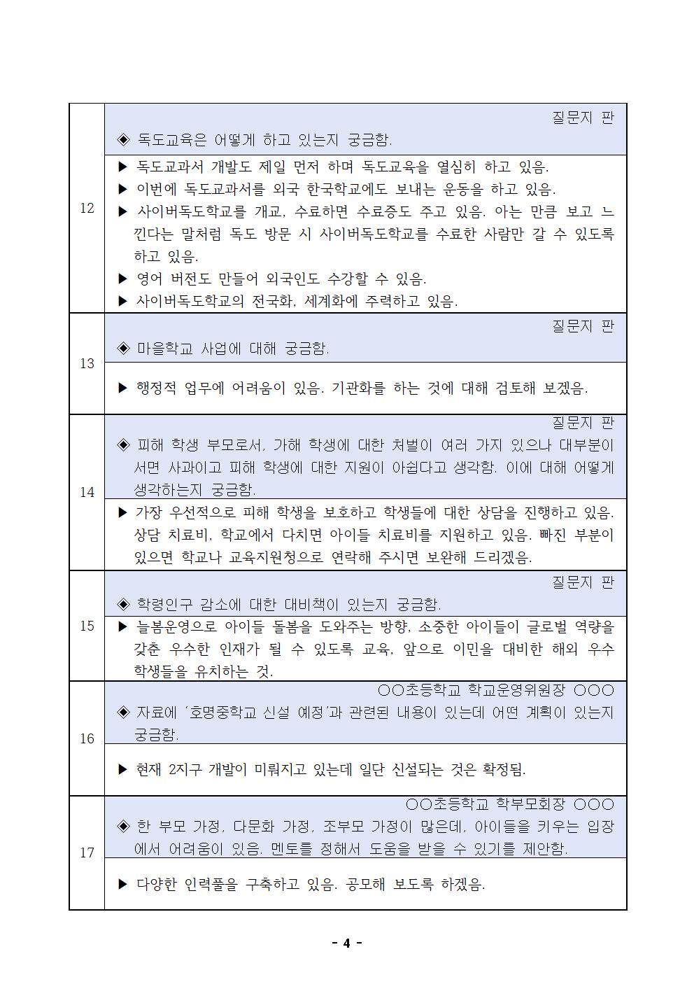 2024 예천, 문경교육 현장소통토론회 대화의 시간004.jpg