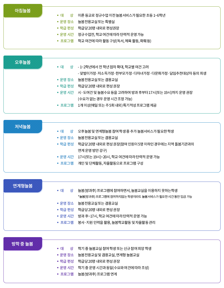 늘봄학교 프로그램 한 눈에 보기2